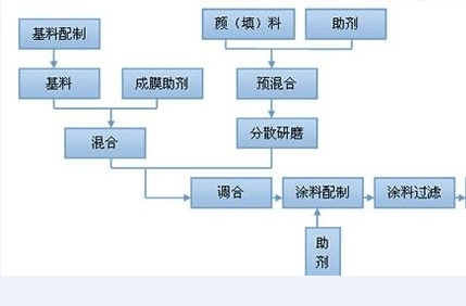 香港小鱼儿资料30码2022